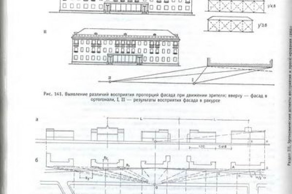 Как вернуть профиль в кракене