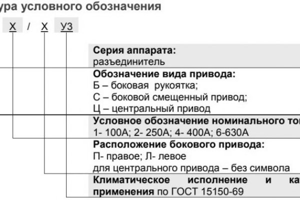 Зайти на кракен через браузер